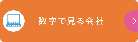 数字で見る会社